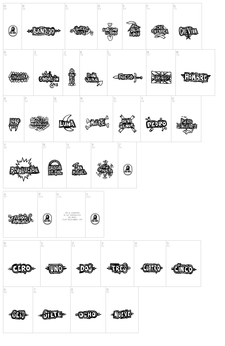 FE Che Viva Banana font map